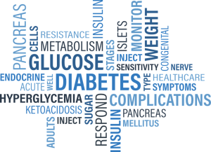 various words relating to diabetes 