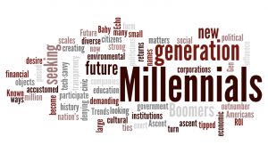 collage of words describing millennials