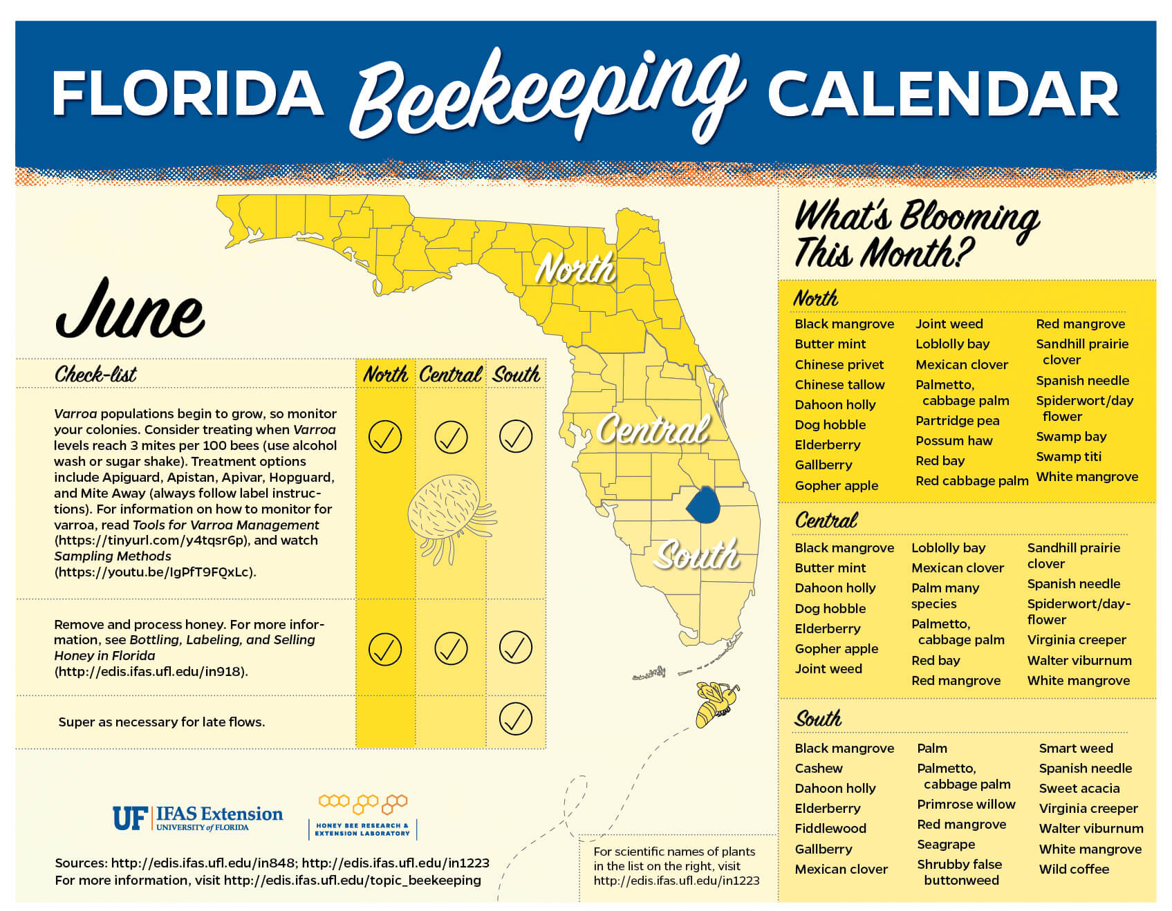 Florida Beekeeping Management Calendar June 2022 UF/IFAS Entomology