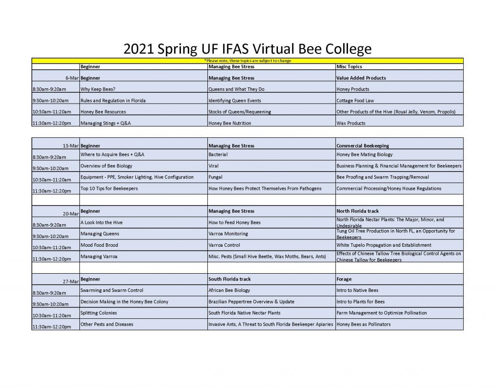 2021 Virtual Bee College Agenda