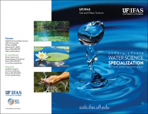 SWS_Soil_Water_Cover2