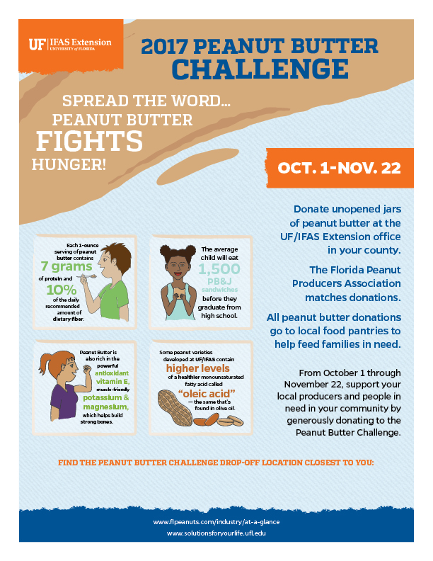 Peanut Butter Challenge UF/IFAS Communications