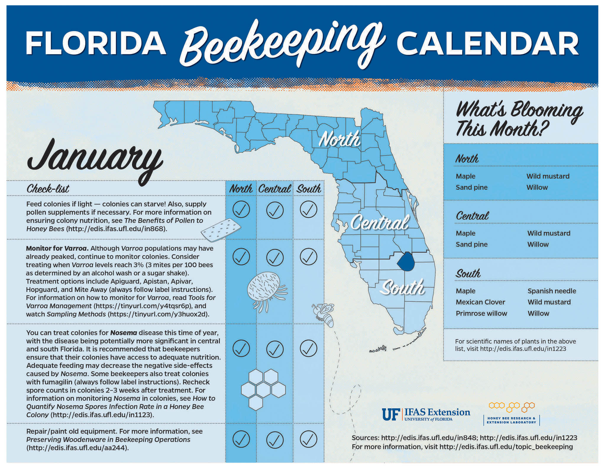 Beekeeping Calendars UF/IFAS Communications