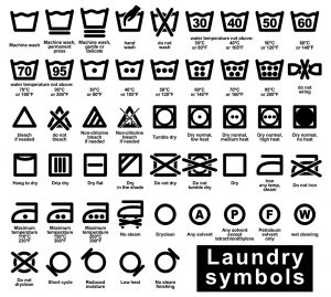 chart of laundry care symbols