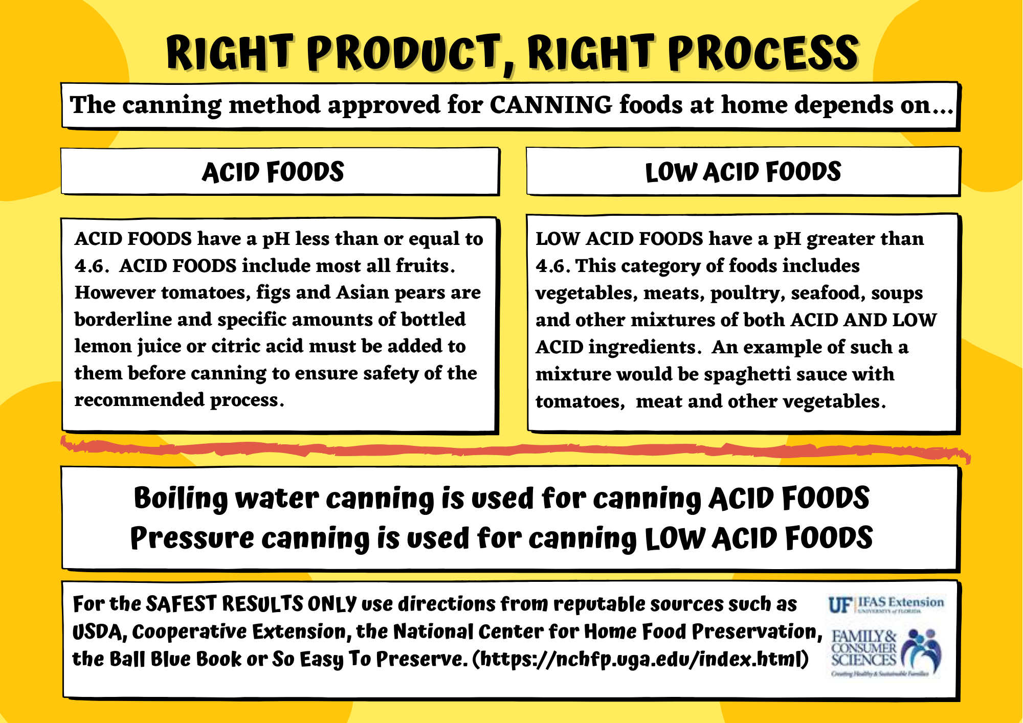 tips for canning acid and low-acid foods