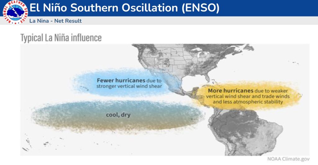 2024 Hurricane Season Outlook UF IFAS Extension Miami Dade County