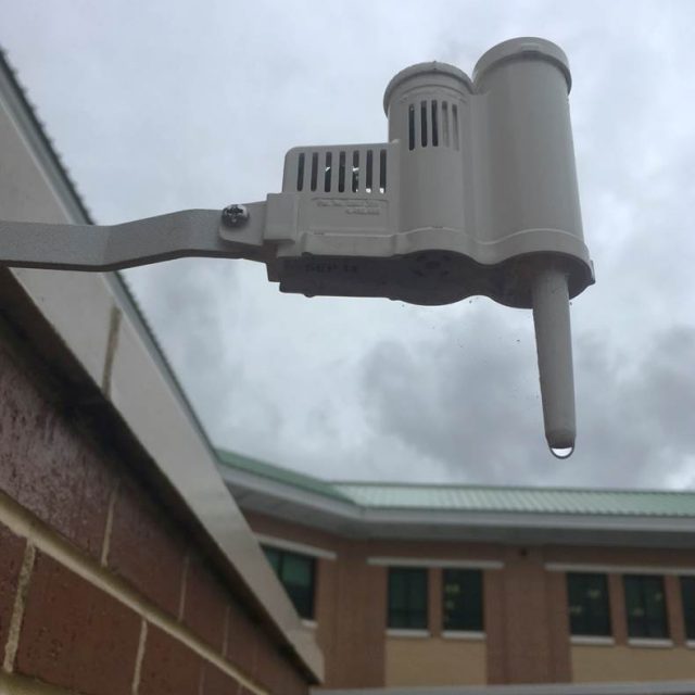 Sprinkler Checkup Part 2 Rain Sensors! UF/IFAS Extension Pasco County