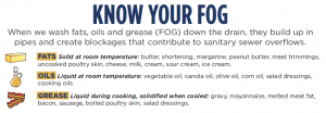 Know your FOG; common fats, oils, and grease