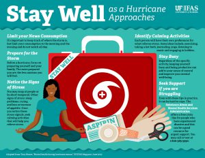 Infographic: Stay Well as a Hurricane Approaches