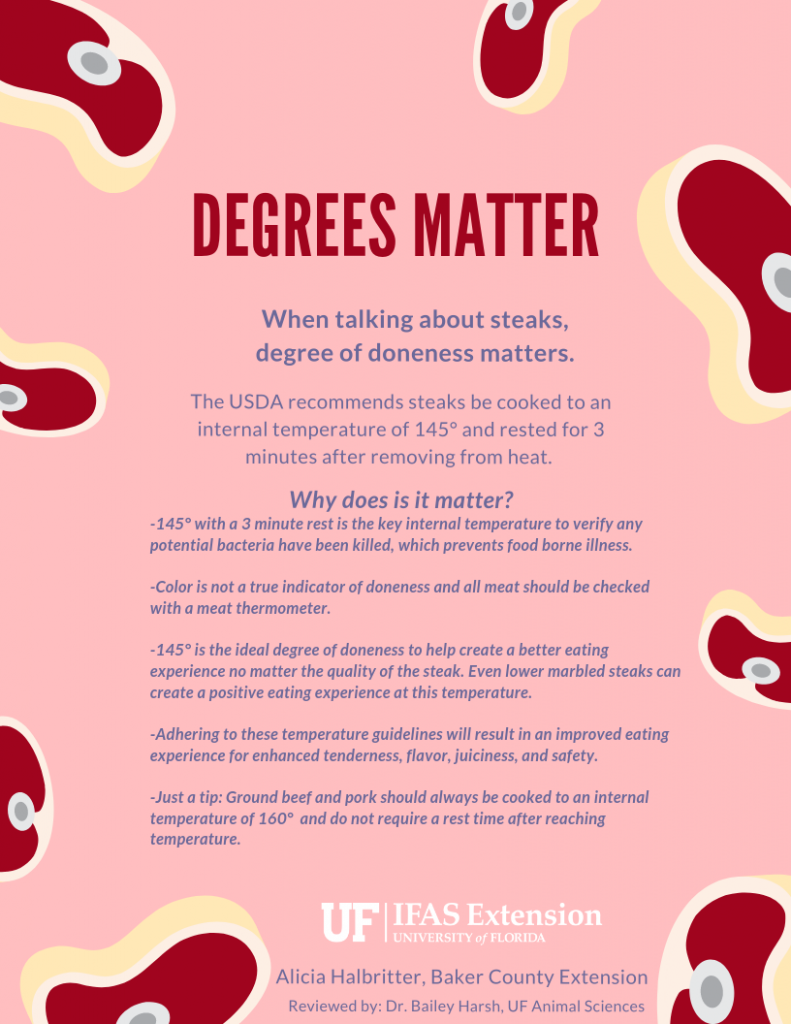 Degrees Matter Sizzling Science UF/IFAS Extension Baker County