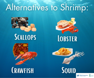 Alternatives to shrimp include scallops, lobster, crawfish, and squid. 