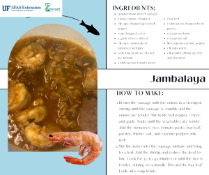 Jambalaya recipe graphic. Recipe is below. 