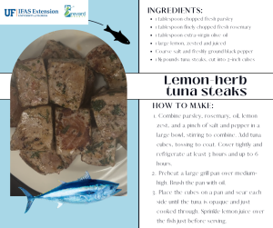 Graphic with a tuna recipe. Recipe is in the blog post.