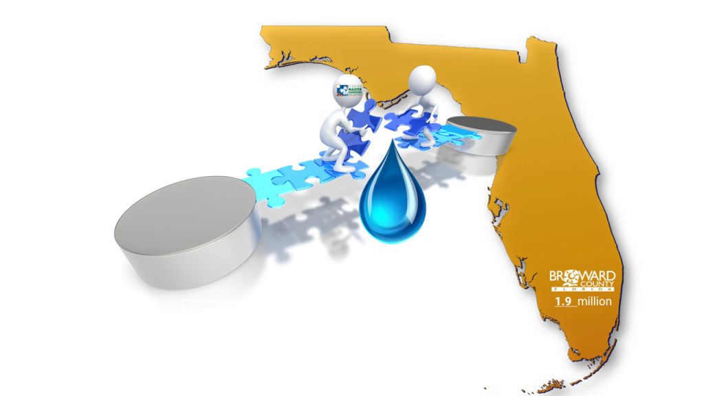 Florida's Map -Broward County's 1.9 million Population