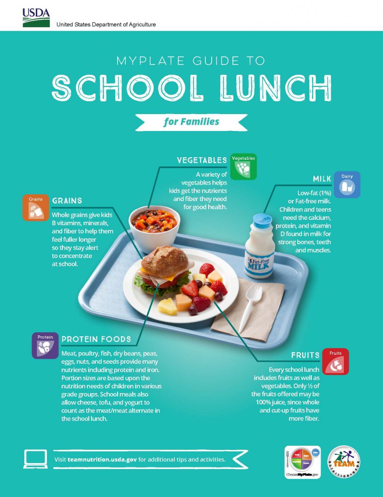 back-to-school-healthy-eating-uf-ifas-extension-clay-county