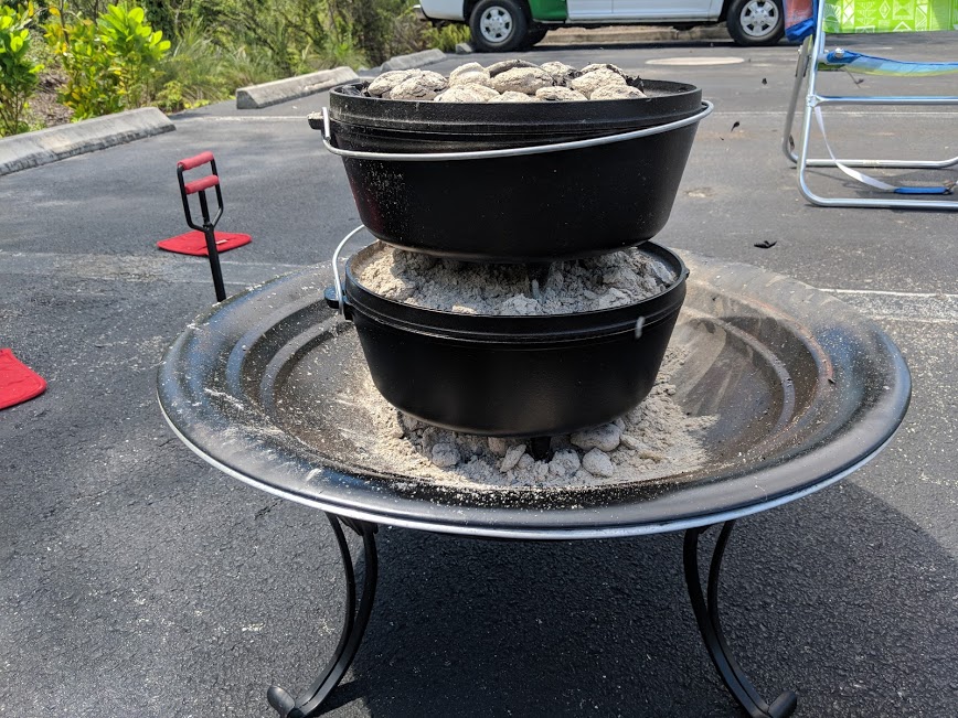 Lovin' Dutch Oven Cooking UF/IFAS Extension Collier County