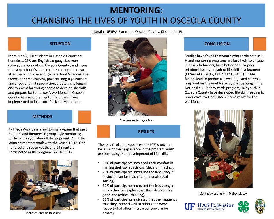 Students learn work and life skills as mentors