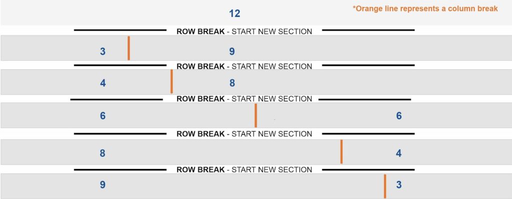 UF/IFAS Web Services Complex Layout Diagram