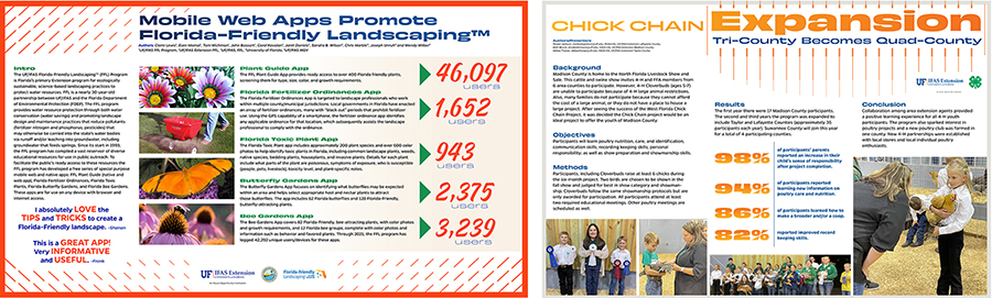 ample layouts 2 conference posters using big, bold, and colorful fonts for the title. Large and distinctive data points formatted to draw extra attention to that area.
