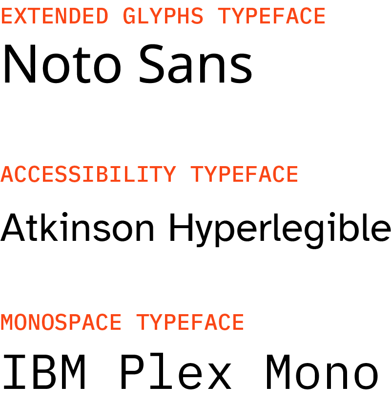 List of new UF brand fonts to be used for documents that have complex content.