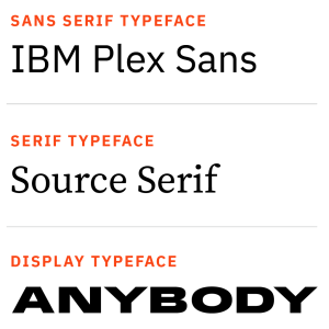 Sample of the three core UF fonts, IBM Plex Sans, Source Serif, and Anybody.