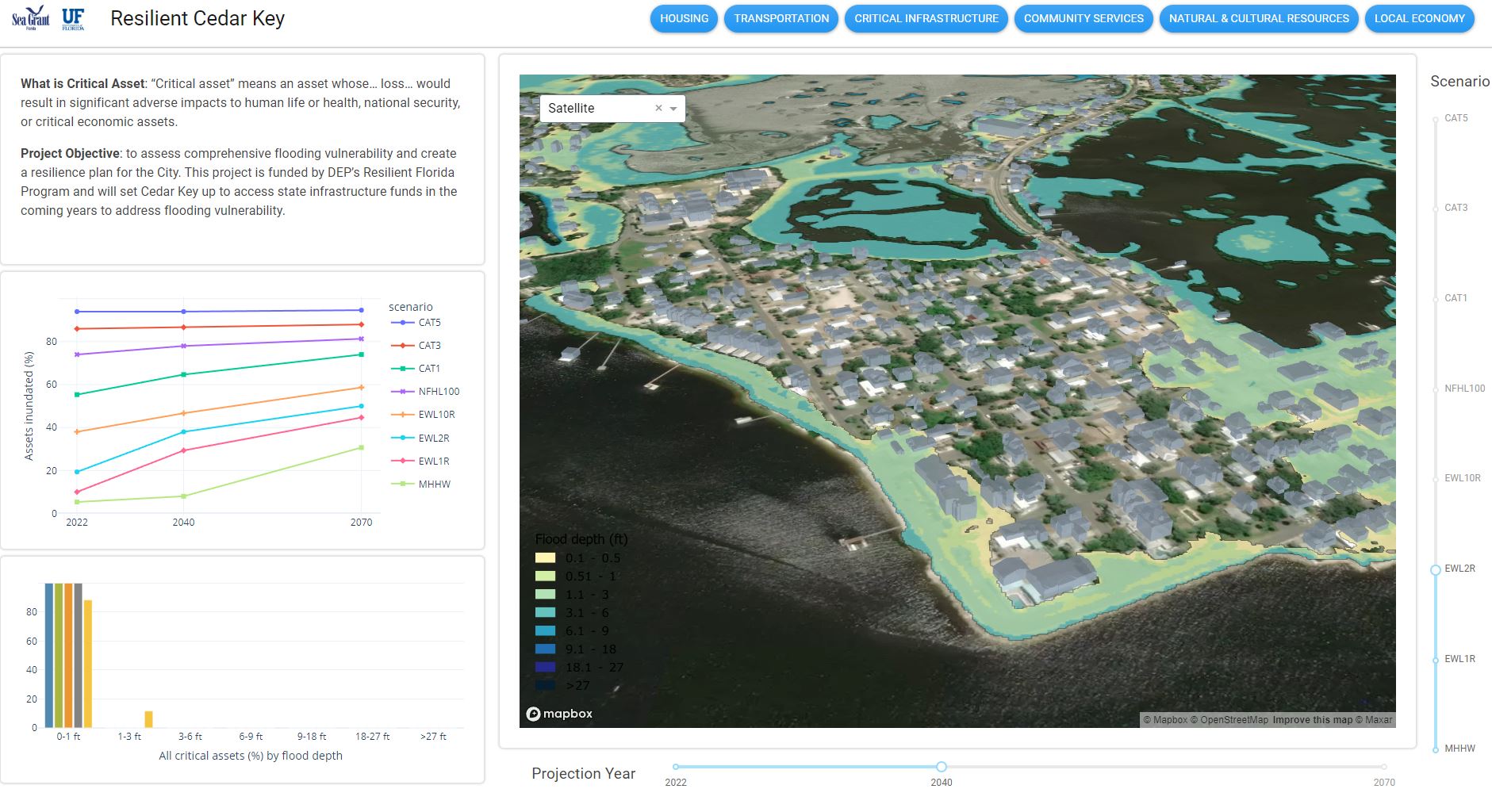 screenshot of flooding mapper tool