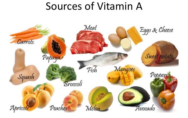 Beta-carotene and vitamin A