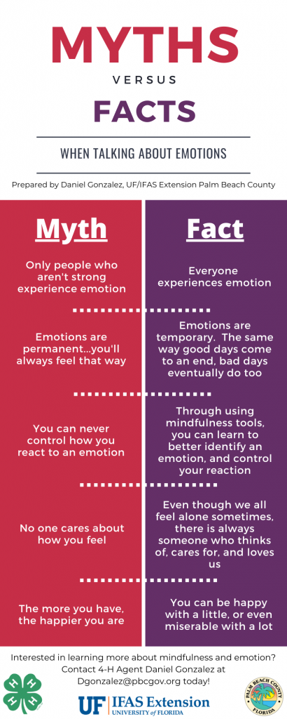 emotion-myths-vs-facts-for-youth-uf-ifas-extension-palm-beach-county
