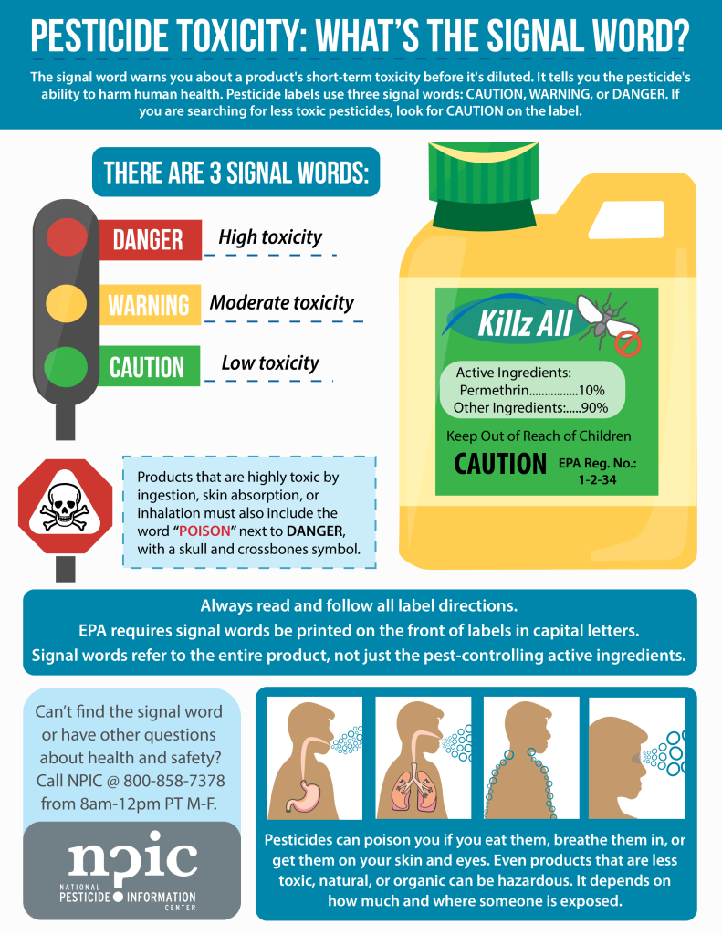 Practicing pesticide safety - UF/IFAS Extension Sarasota County