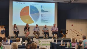 2022 Annual Sustainable Communities Workshop Energy Panel
