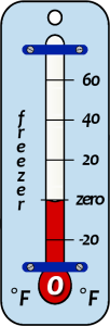 illustration of a bulb thermometer showing the internal temperature of a food freezer at 0 degrees fahrenheit.