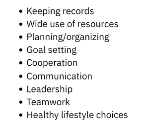 A list of the life skills Ms. Worsham developed. They are: Keeping records, Wide use of resources, Planning/organizing, Goal setting, Cooperation, Communication, Leadership, Teamwork, Healthy lifestyle choices