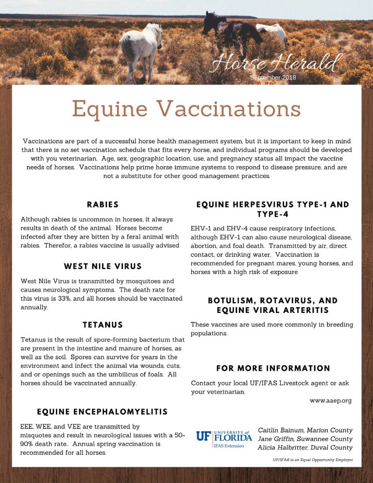 Horse Herald Horse Vaccinations UF/IFAS Extension Suwannee County