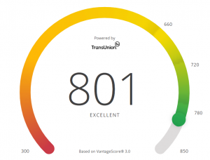 Free Credit Score — FICO® Credit Score Card